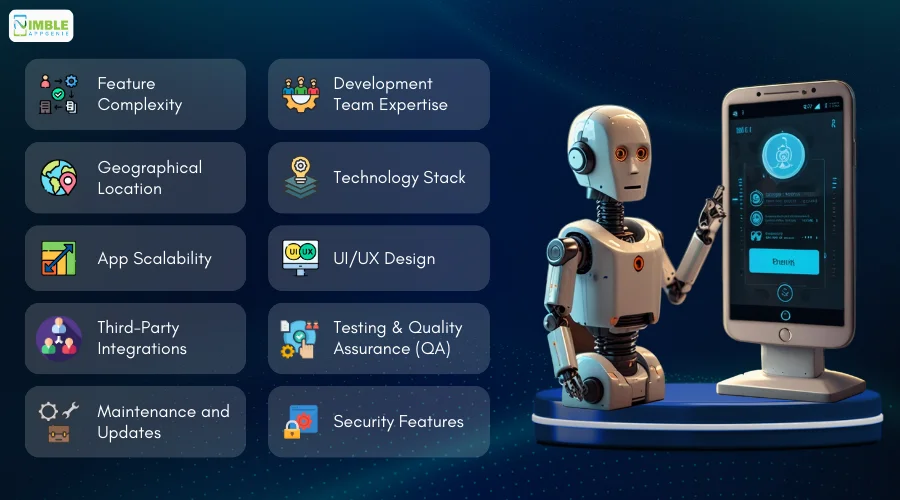Factor That Affect Cost To Develop Character AI like Platform