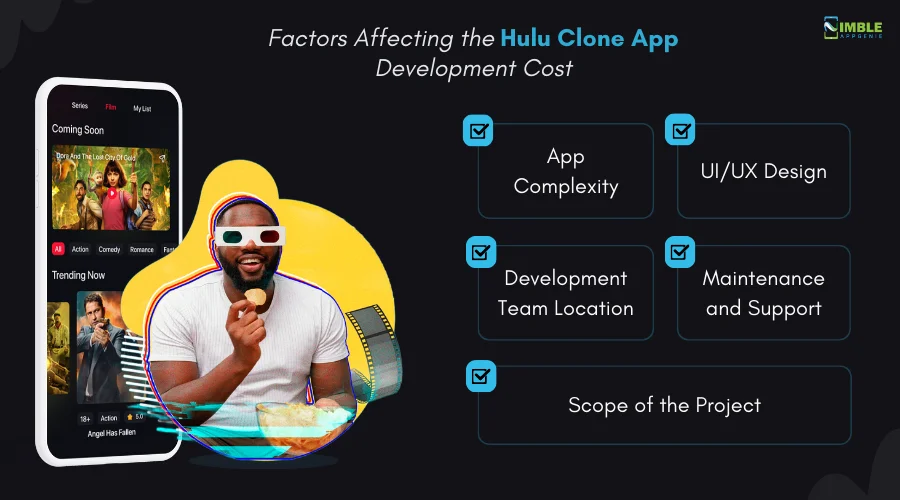 Factors Affecting the Hulu Clone App Development Cost