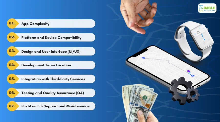 Factors That Affect Development Cost