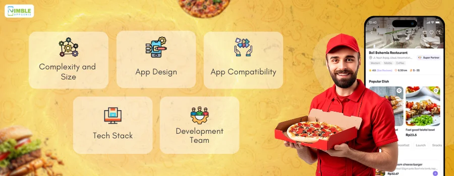 Factors that Affect Cost to Develop an App like Domino’s