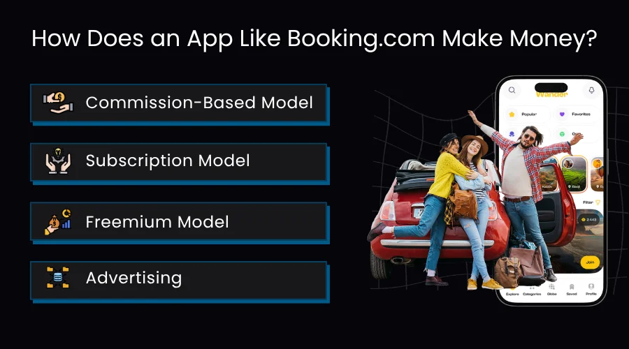 How Does an App Like Booking.com Make Money