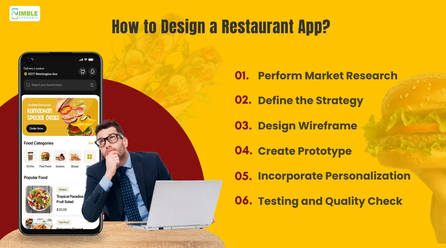 How to Design a Restaurant App