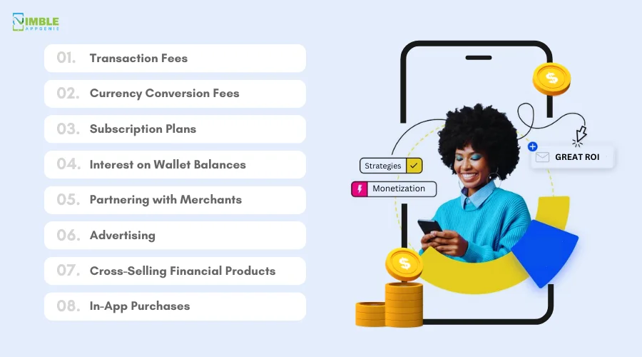Monetization Strategies for Great ROI