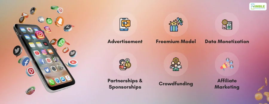 Monetization Strategies to Make Money with BeReal App Development
