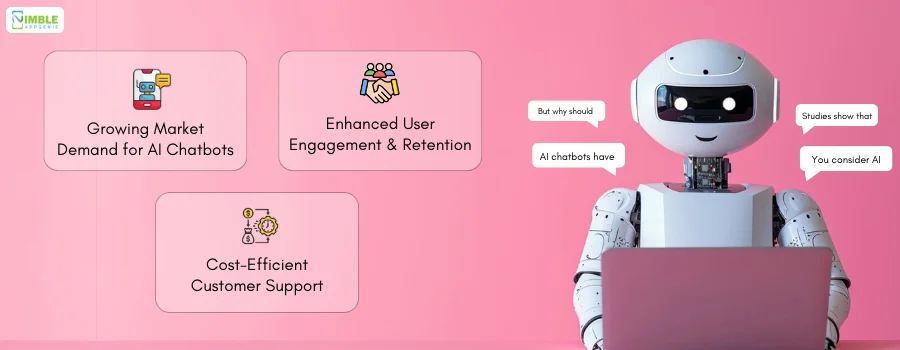 Should You Develop an AI Chatbot Like Character AI