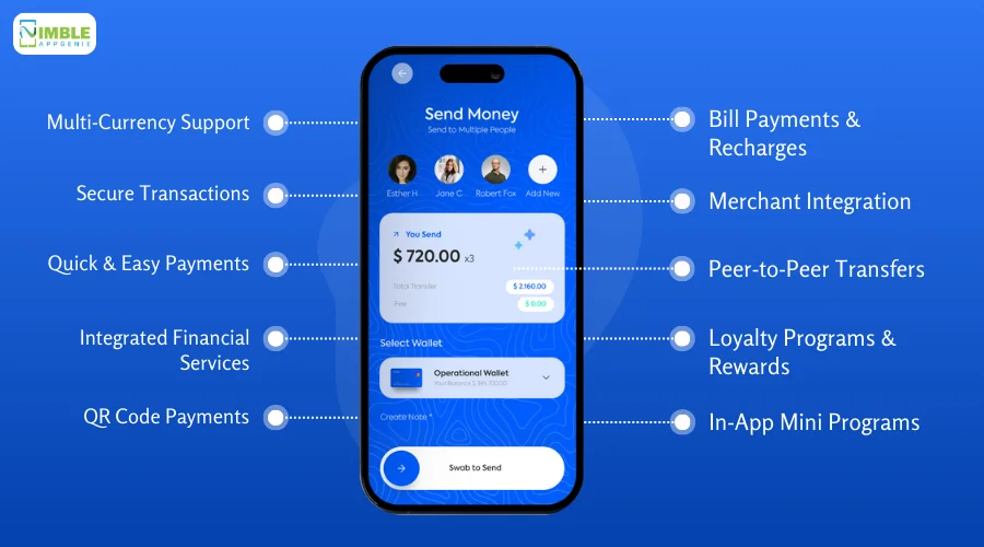 Top Features of AliPay App