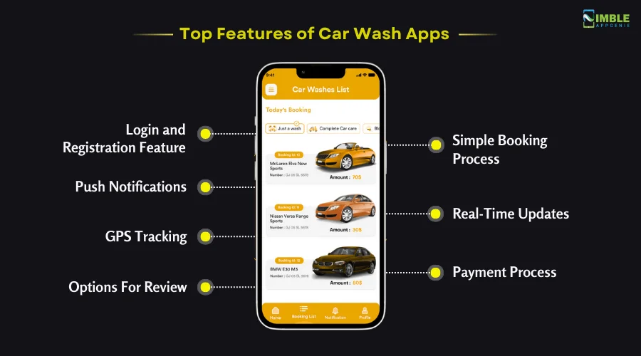Top Features of Car Wash Apps
