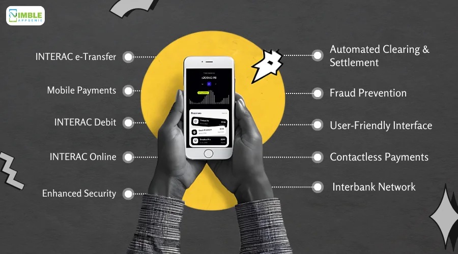 Top Features of INTERAC App