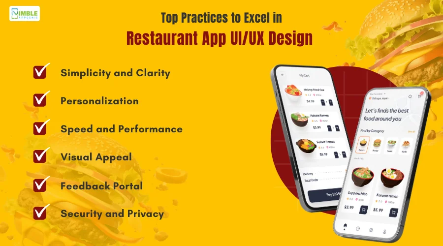 Top Practices to Excel in Restaurant App UI_UX Design
