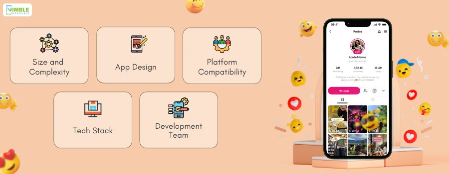 What Factors Impact the Complete Cost of BeReal App Development
