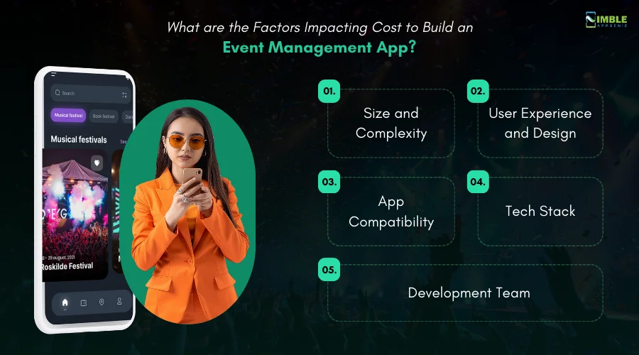 What are the Factors Impacting Cost to Build an Event Management App