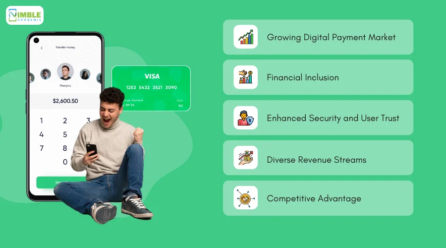 Why Develop an App Like AliPay