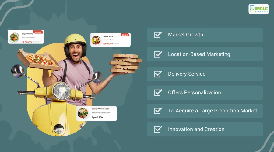 Why Develop an App Like Domino’s