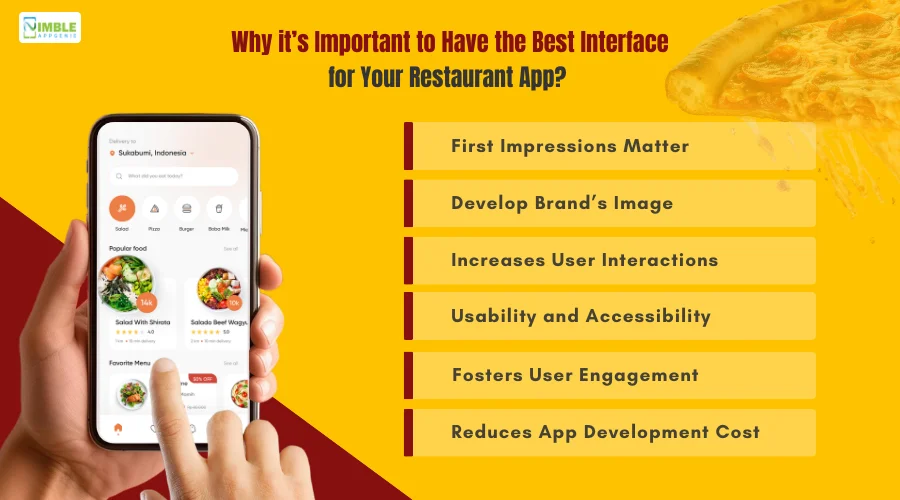 Why it’s Important to Have the Best Interface for Your Restaurant App
