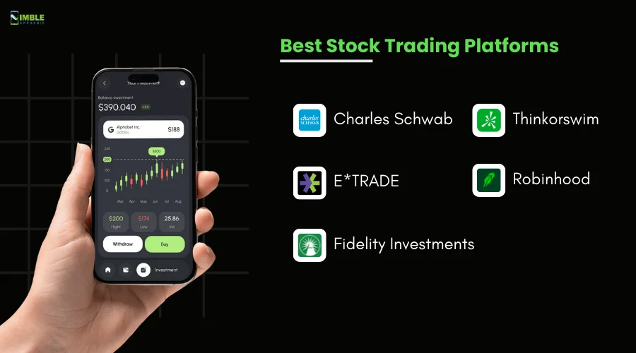 Best Stock Trading Platforms