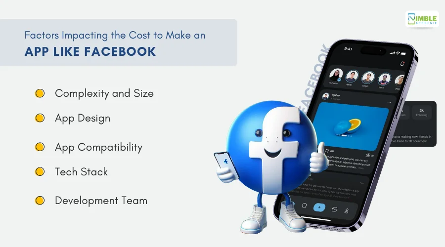 Factors Impacting the Cost to Make an App Like Facebook