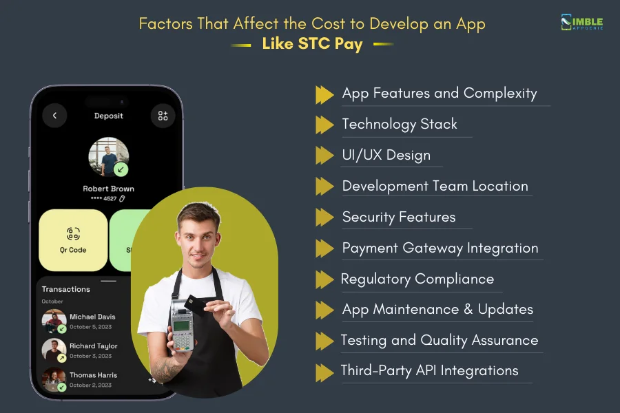 Factors That Affect Cost To Develop An App Like STC Pay