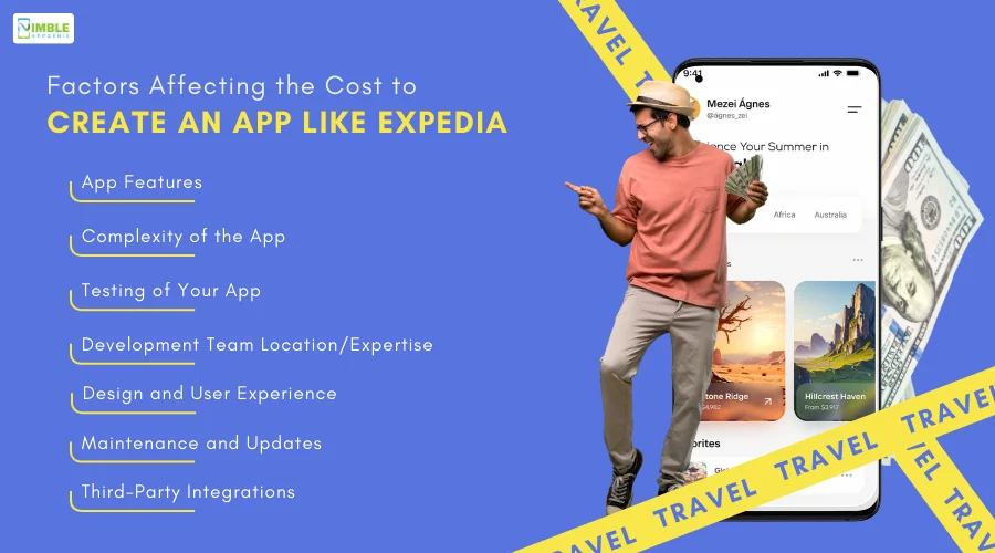 Factors_Affecting_the_Cost_to_Create_an_App_Like_Expedia[1]