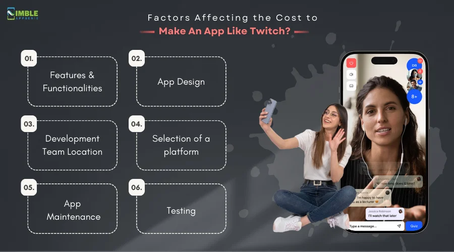Factors_That_Affect_The_Cost_To_Make_An_App_Like_Twitch