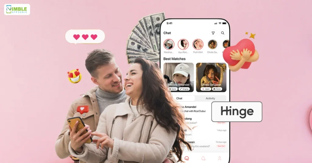 HINGEAPP SURVEY HOW HAS YOUR APP EXPERIENCE BEEN LIKE THIS visual data 3