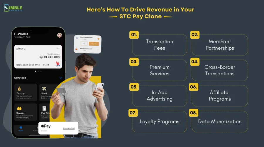 Here’s How To Drive Revenue in Your STC Pay Clone