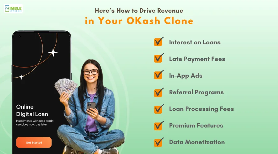 Here’s How to Drive Revenue in Your OKash Clone