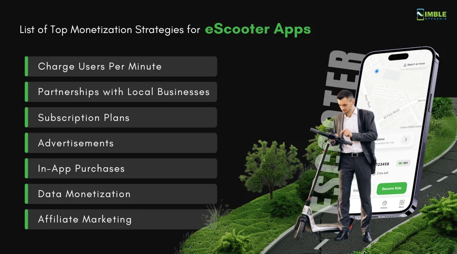 List of Top Monetization Strategies for eScooter Apps