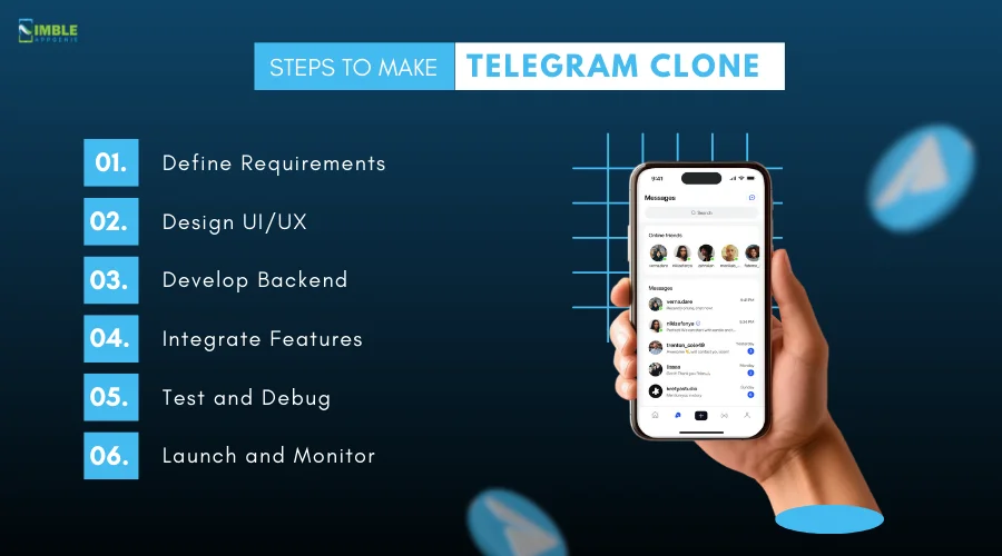 Steps to Make a Telegram Clone