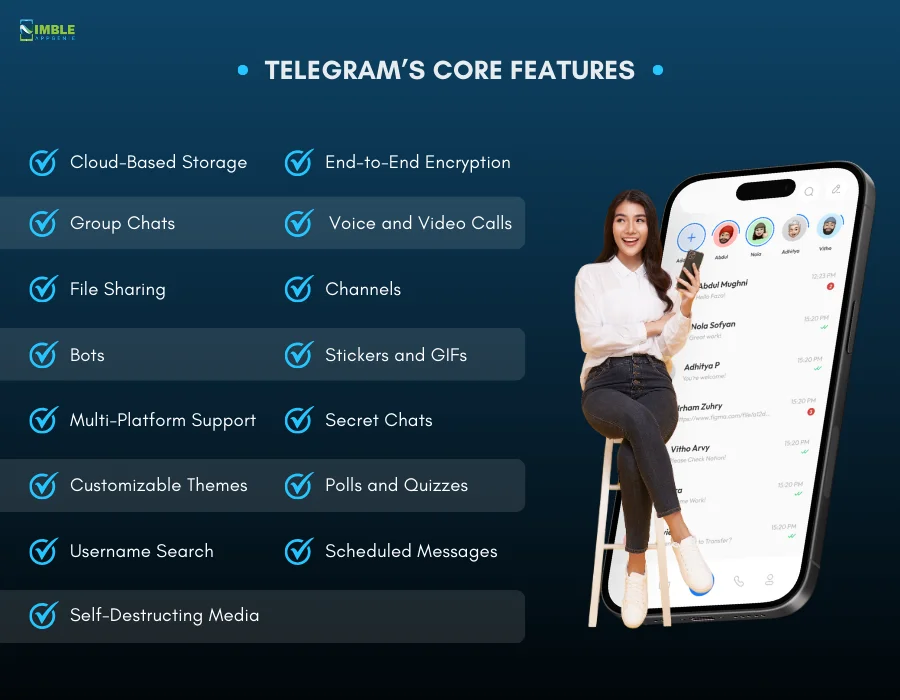 Telegram's core features