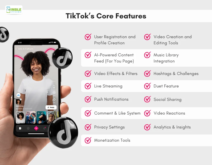 TikTok’s Core Features