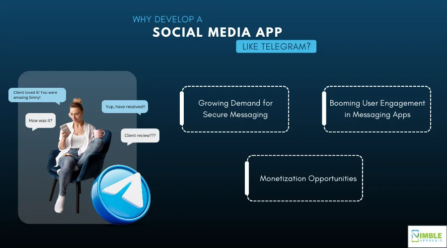 Why Develop a Social Media App Like Telegram