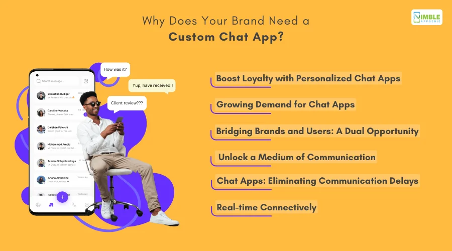 Why Does Your Brand Need a Custom Chat App