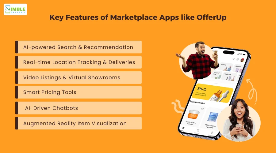 Advanced Features to develop a marketplace App like OfferUp