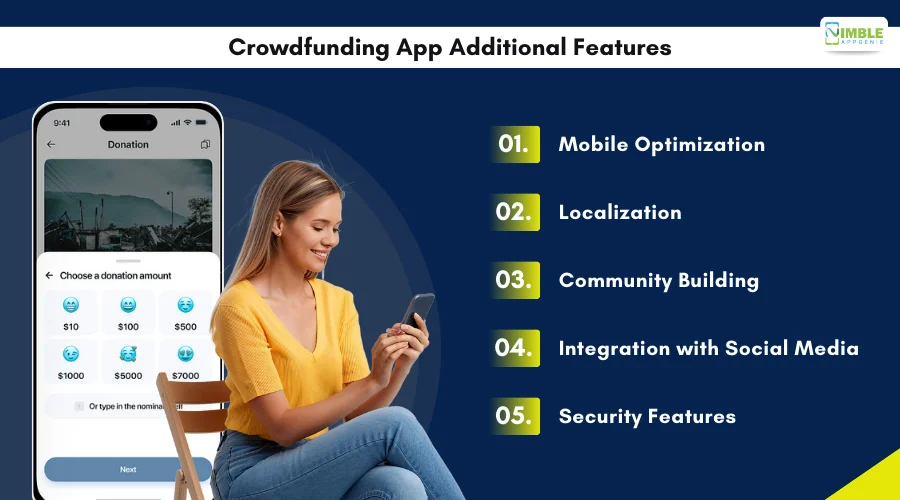 Crowdfunding_App_Additional_Features
