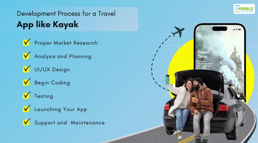 Development Process for a Travel app like Kayak