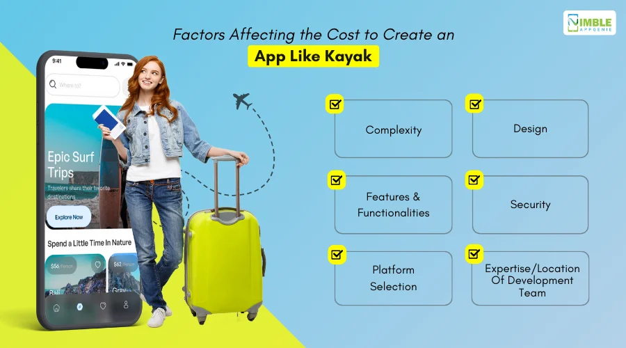 Factors Affecting the Cost to Create an App Like Kayak