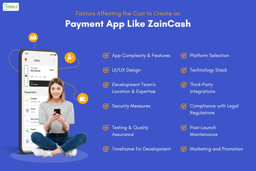 Factors_Affecting_the_Cost_to_Create_an_Payment_App_Like_ZainCash[1]