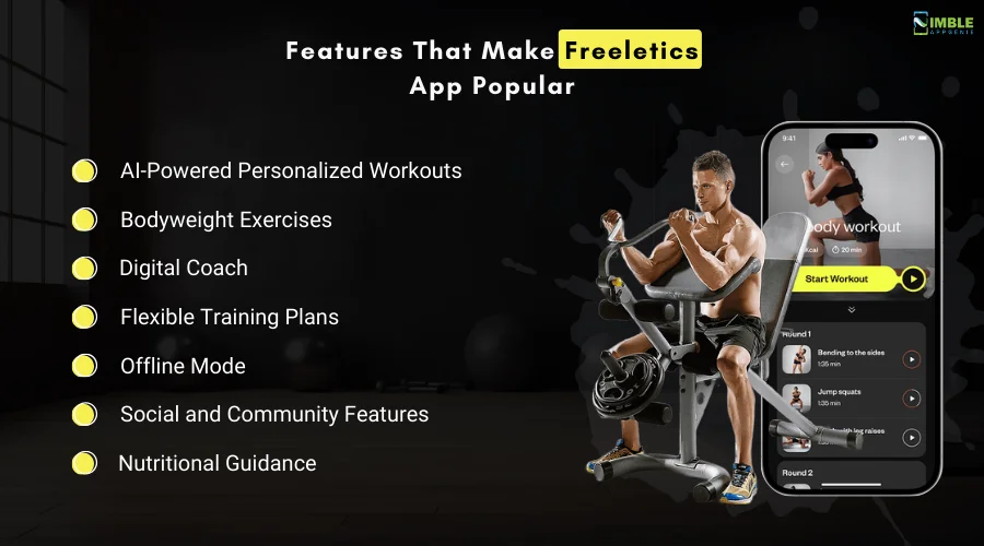 Features_That_Make_Freeletics_App_Popular