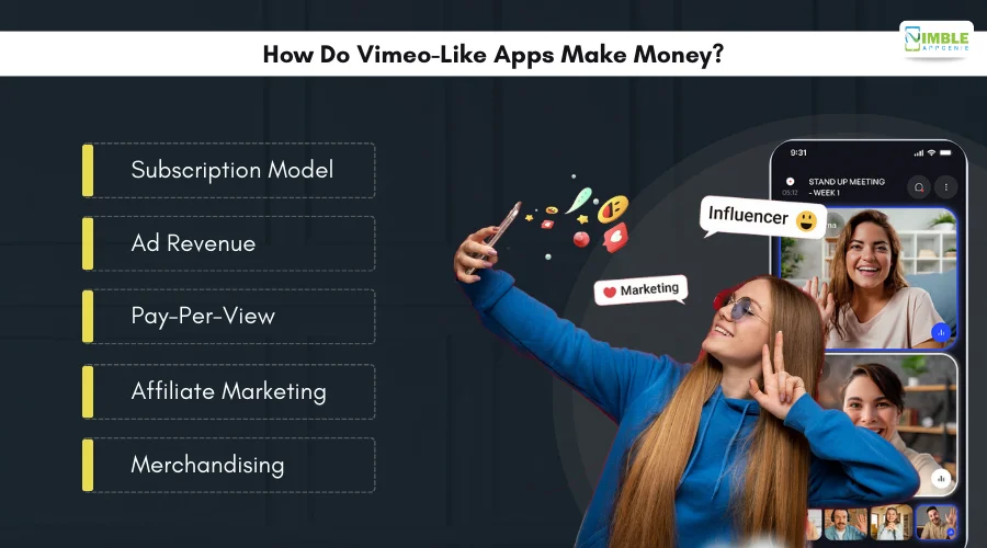 How Do Vimeo-Like Apps Make Money