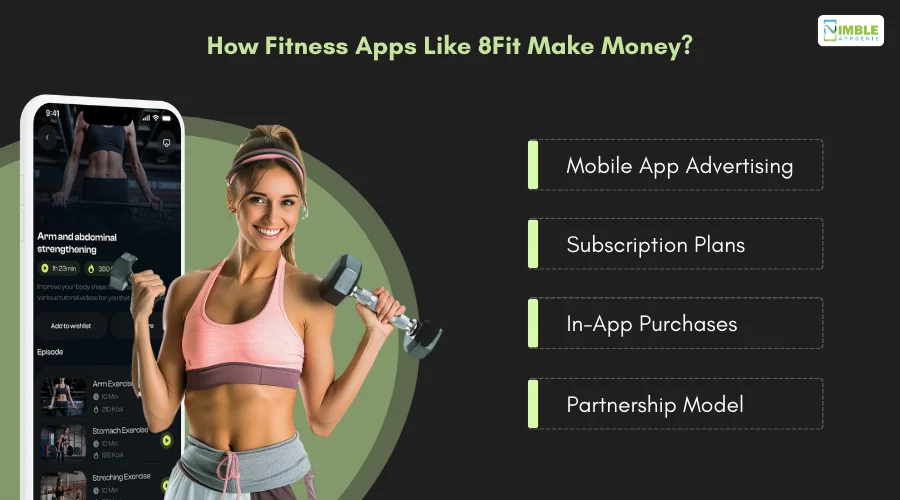 How_Fitness_Apps_Like_8Fit_Make_Money[1]
