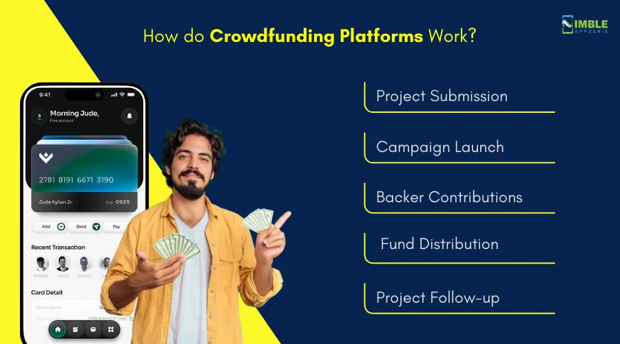 How_do_Crowdfunding_Platforms_Work[1]