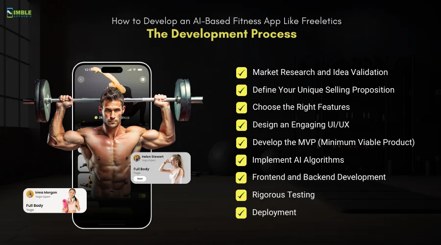How_to_Develop_an_AI-Based_Fitness_App_Like_Freeletics__The_Development_Process[1]