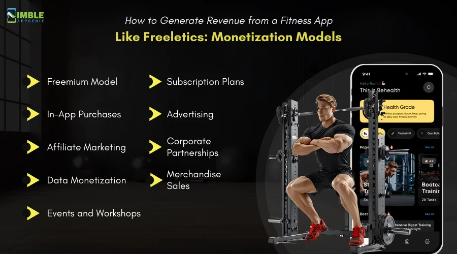 How_to_Generate_Revenue_from_a_Fitness_App_Like_Freeletics__Monetization_Models[1]