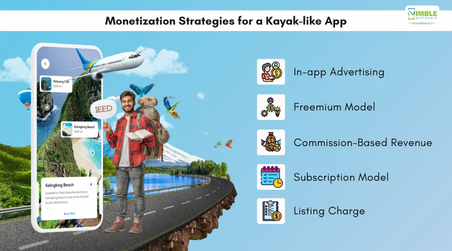 Monetization Strategies for a Kayak-like app