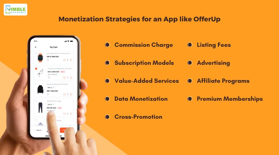 Monetization Strategies for an App like OfferUp