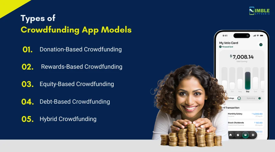 Types_of_Crowdfunding_App_Models[1]