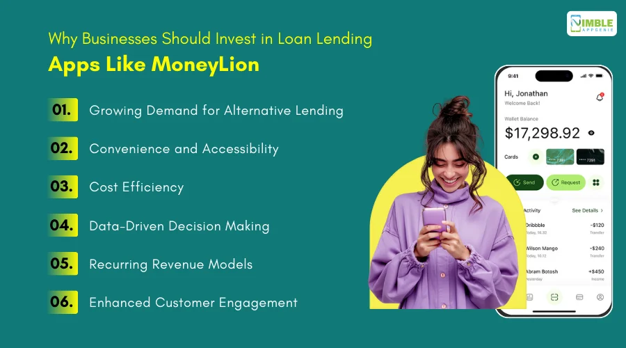 Why Businesses Should Invest in Loan Lending Apps Like MoneyLion