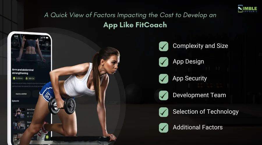 A_Quick_View_of_Factors_Impacting_the_Cost_to_Develop_an_app_like_FitCoach[1]