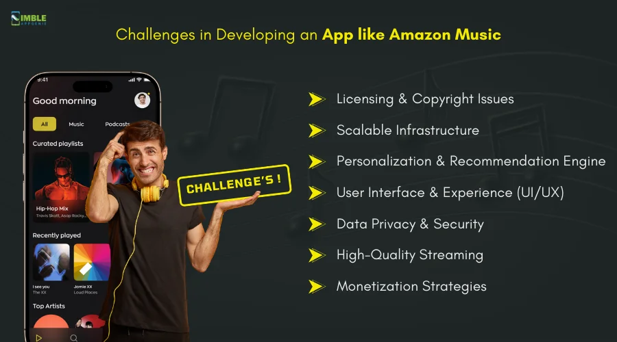 Challenges in Developing an app Like Amazon Music