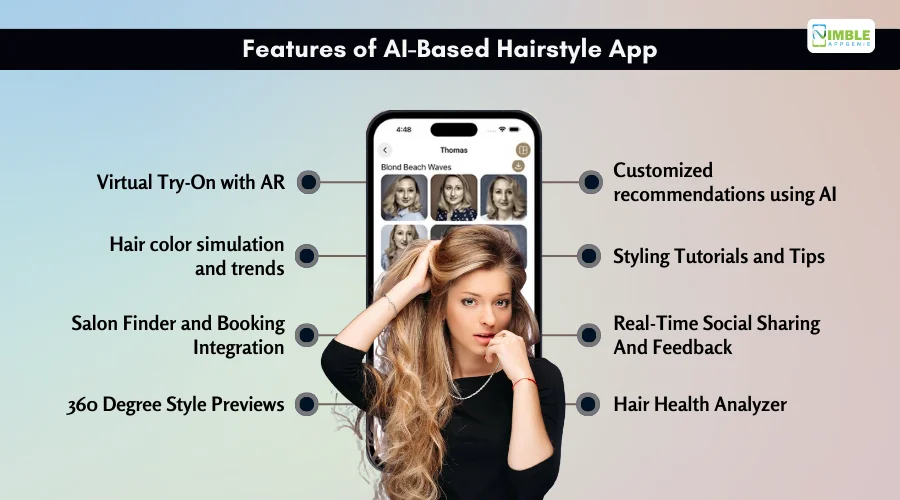 Features of AI-Based Hairstyle App
